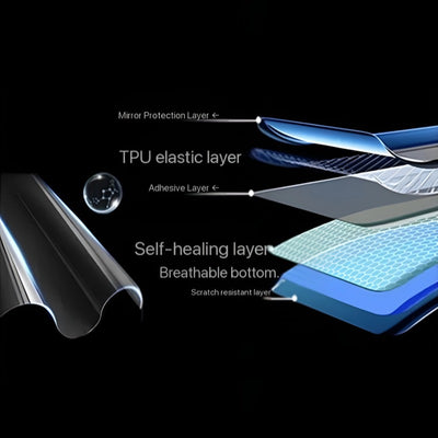 Automotive TPU anti-scratch soft film for Chery Jetour DASHING