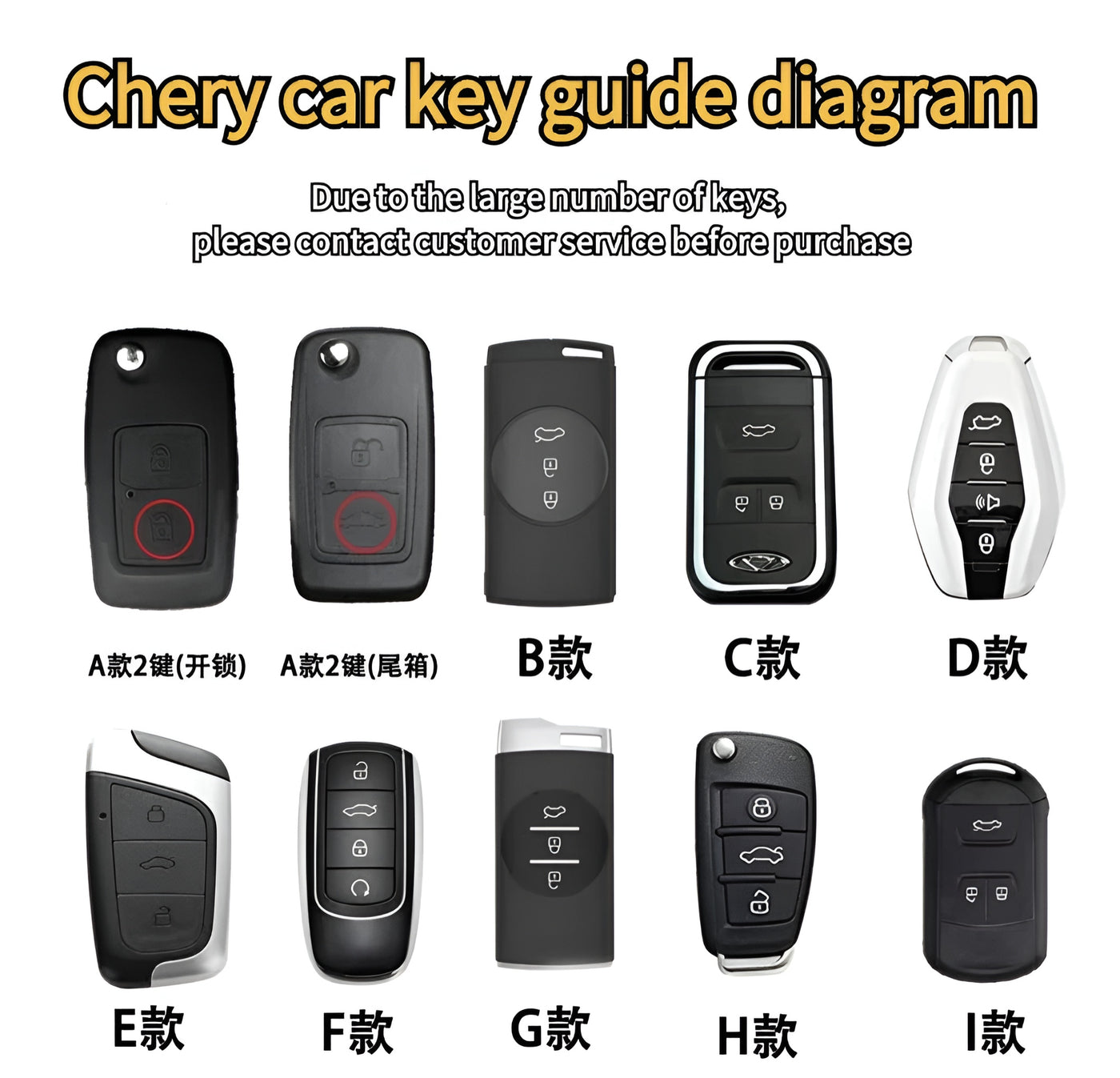 Car Key Protector for Chery Tiggo 4 Pro (Tiggo 5X)