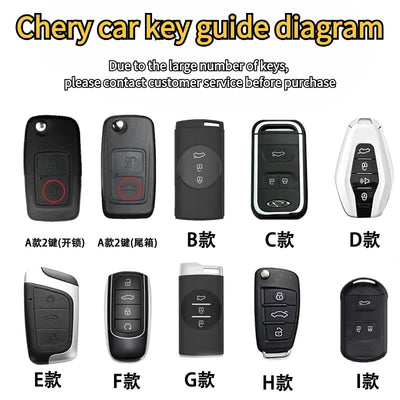 Car Key Protector for Chery Omoda5